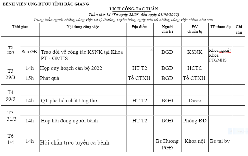 Lịch công tác tuần 14/2022