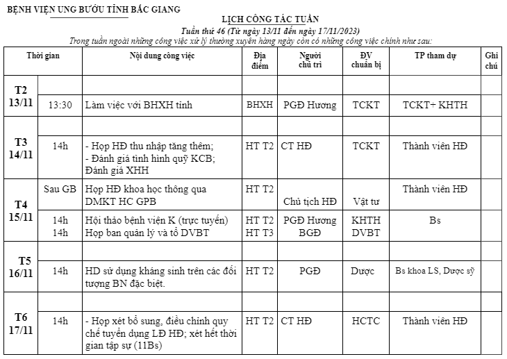 Tuần thứ 46 (Từ ngày 13/11 đến ngày 17/11/2023)