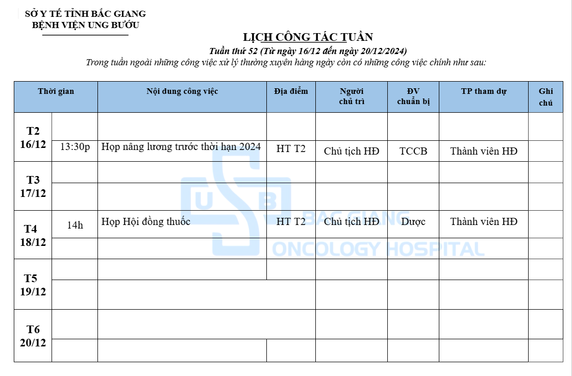 Tuần thứ 52 (Từ ngày 16/12 đến ngày 20/12/2024)