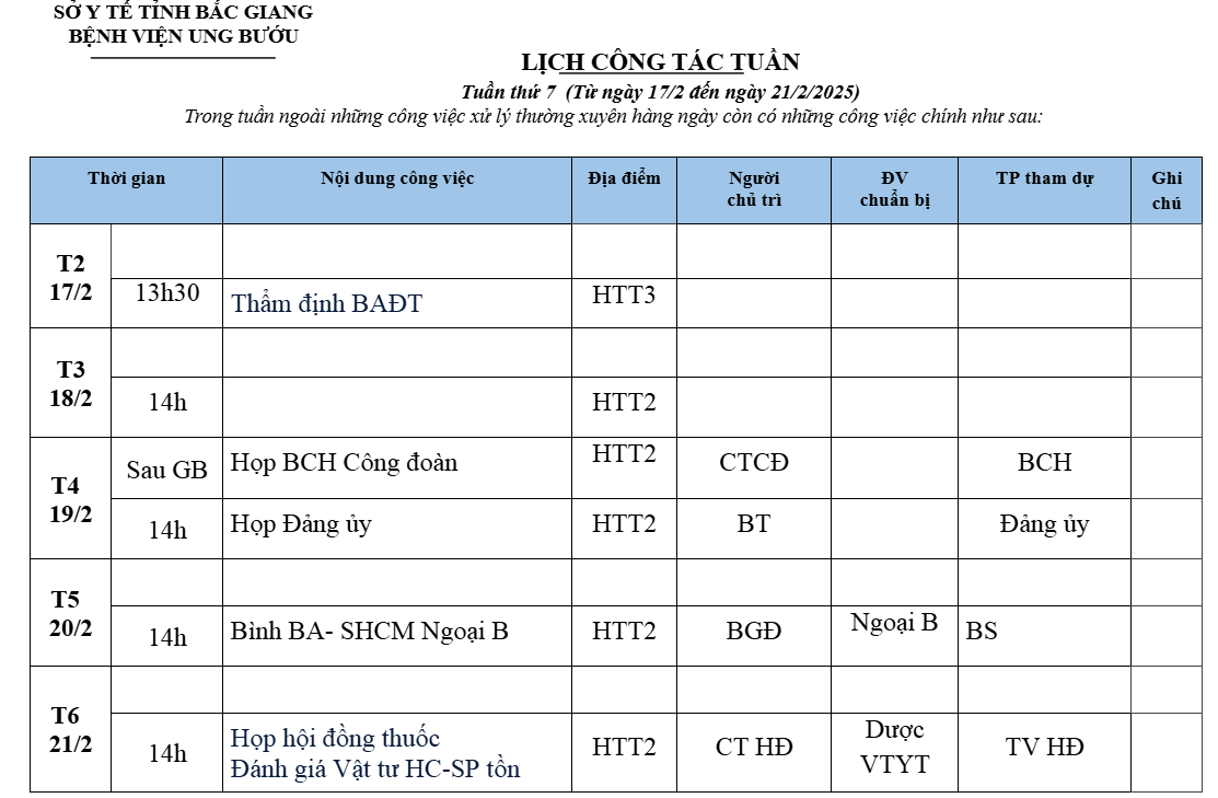 Tuần thứ 7  (Từ ngày 17/2 đến ngày 21/2/2025)